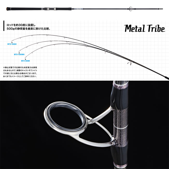 セールサイトの通販 ジャクソン(Jackson) メタルトライブ MTX-1000MH