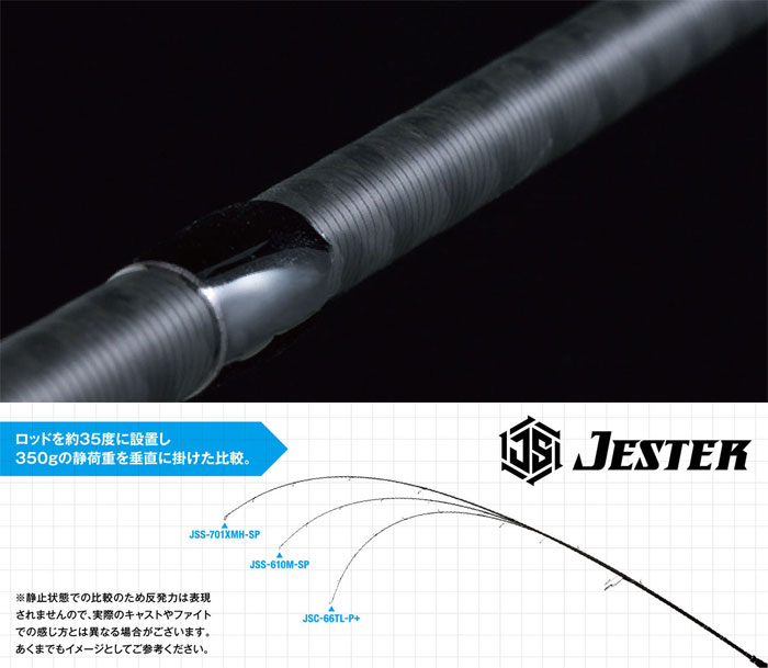 S20) ジャクソン【ジェスター JSS-610M-SP シーバスロッド スピニング