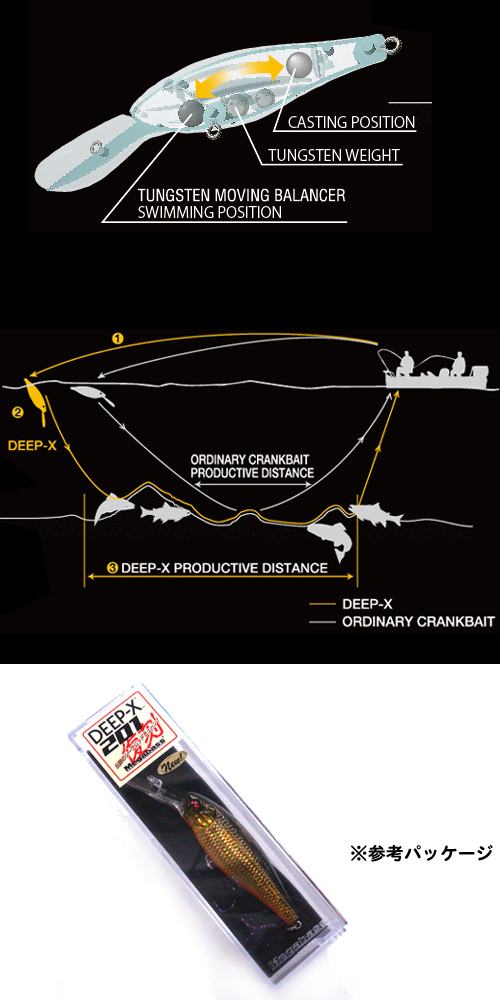 ◇】Megabass/メガバス DEEP-X 201/ディープエックス 201 ディープ