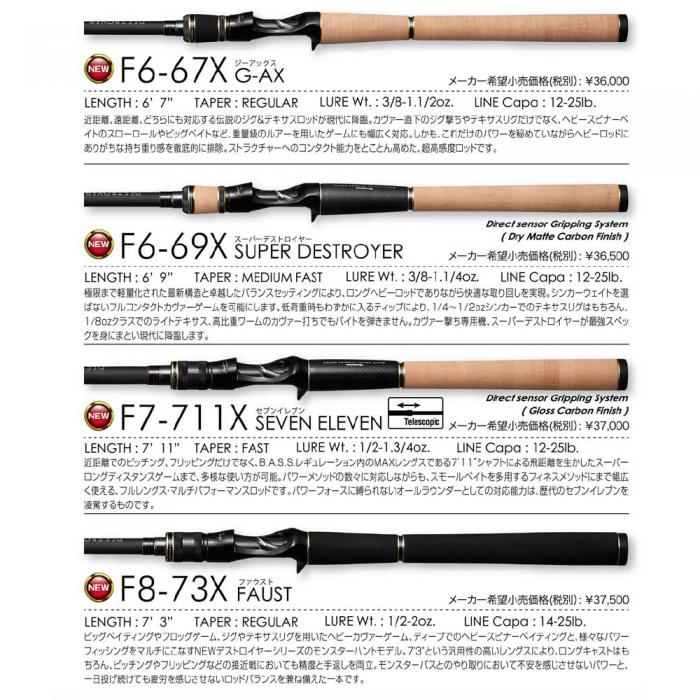 メガバス ニューデストロイヤー クリフハンガー F2-60X Megabass New