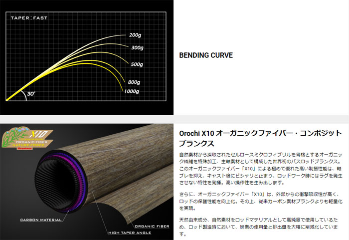 メガバス デストロイヤー オロチX10 F5.1/2-69XT Megabass OROCHI X10 -  【バス・トラウト・ソルトのルアーフィッシング通販ショップ】BackLash／バックラッシュ｜Japanese fishing  tackle｜ルアー/釣具通販