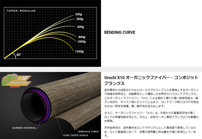 メガバス ロッドセット。 ヴァルキリー、オロチ、16デストロイヤー-