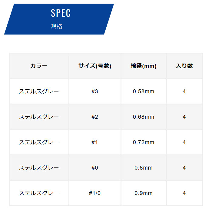 バリバス(VARIVAS) デスロック ステッチ #1 ステルスグレー フック・針