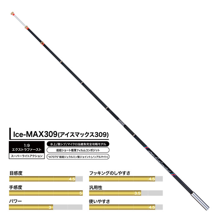 VARIVAS Smelt Tip Ice-MAX309 (Ice Max 309) - 【Bass Trout Salt