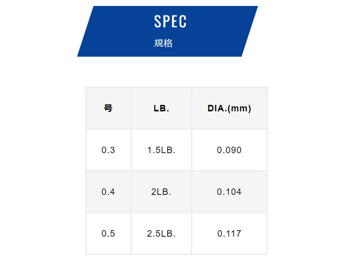 2 lb. (#0.4) 100m – VARIVAS