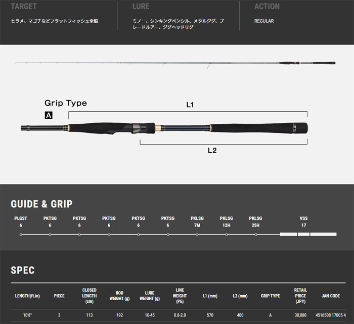 テイルウォーク サーフラットSSD S108M-P3 tailwalk SURFLAT SSD