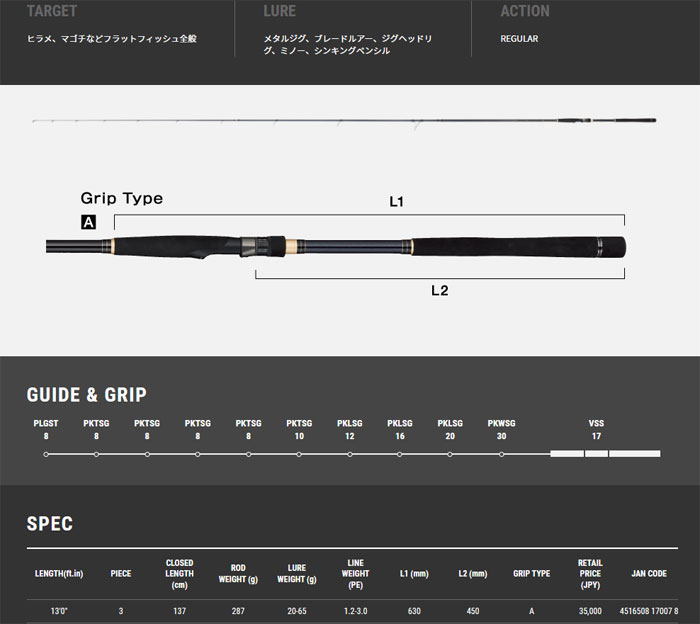 テイルウォーク サーフラットSSD S130H-P3 tailwalk SURFLAT SSD