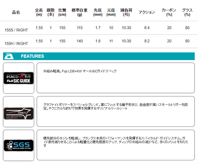 アルファタックル 海人 瀬戸内アオリ 155S/ライト alpha tackle KAIJIN