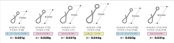 Area rod stand optional holder for 2 rods (tube fishing area trout