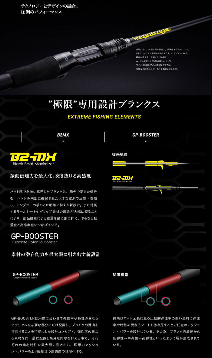 ジャッカル リボルテージ Rv C68ml Fml Jackall Revoltage バス ソルトのルアーフィッシング通販ショップ Backlash バックラッシュ Japanese Fishing Tackle ルアー 釣具通販