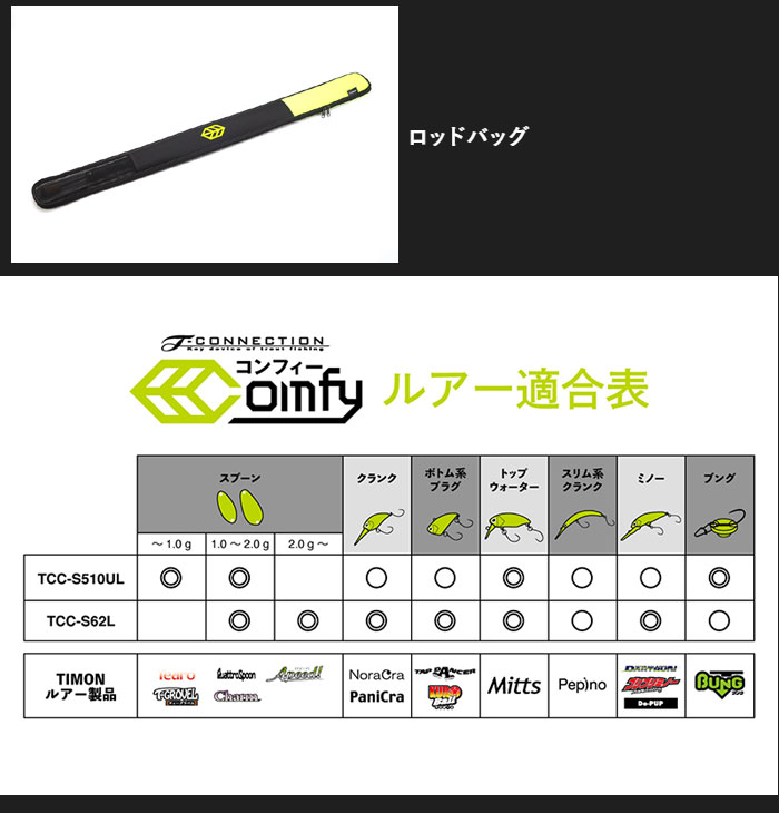 ジャッカル ティーコネクション コンフィー TCC-S62L JACKALL - 【バス