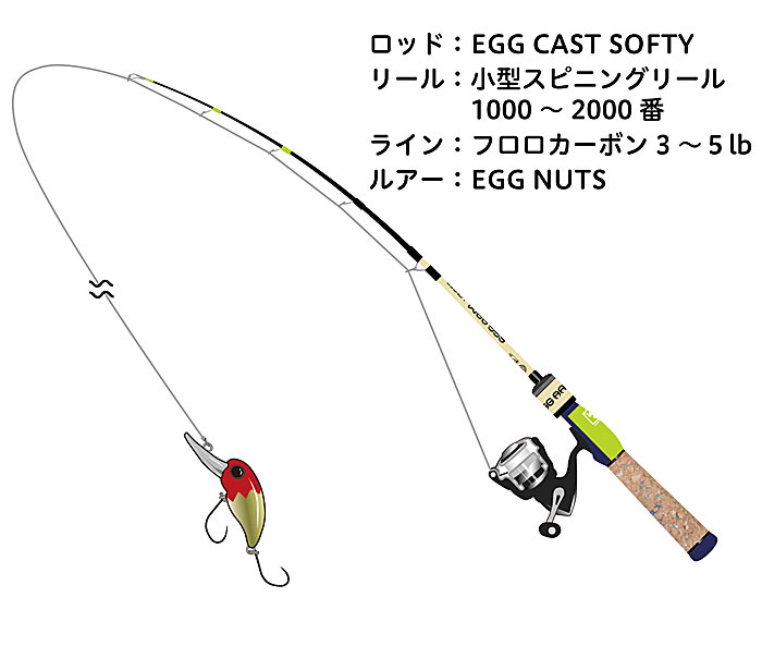 ジャッカル エッグキャスト タフィーu0026ソフティ - ロッド