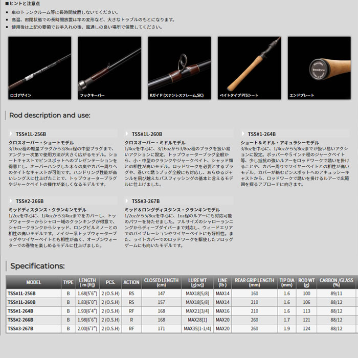 テンリュウ スピードスティック TSS 3-267B TENRYU SPEED STICK