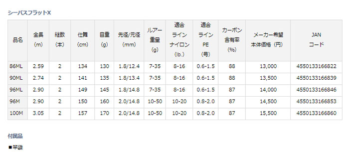 ダイワ シーバスフラットX 90ML DAIWA - 【バス＆ソルトのルアー