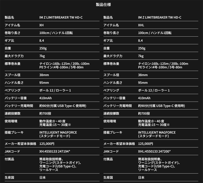 ダイワ IMZ リミットブレイカー TW HD-C DAIWA - 【バス＆ソルトの ...