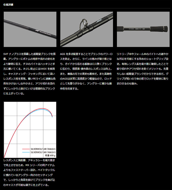 ダイワ シルバーウルフ AIR 72MLB-S DAIWA - 【バス＆ソルトのルアー