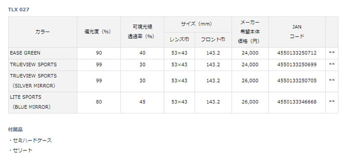 ダイワ TLX 027 タレックス 偏光グラス ライトスポーツ ブルーミラー