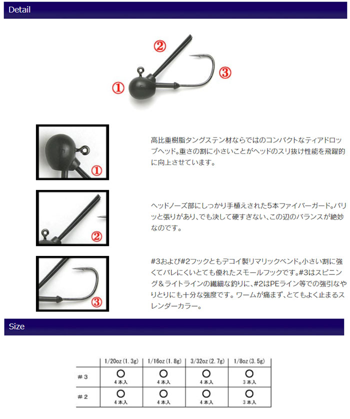 ケイテック ファインガードジグヘッド 1 oz 2 Keitech Fineguard Jighead バス ソルトのルアーフィッシング通販ショップ Backlash バックラッシュ Japanese Fishing Tackle ルアー 釣具通販