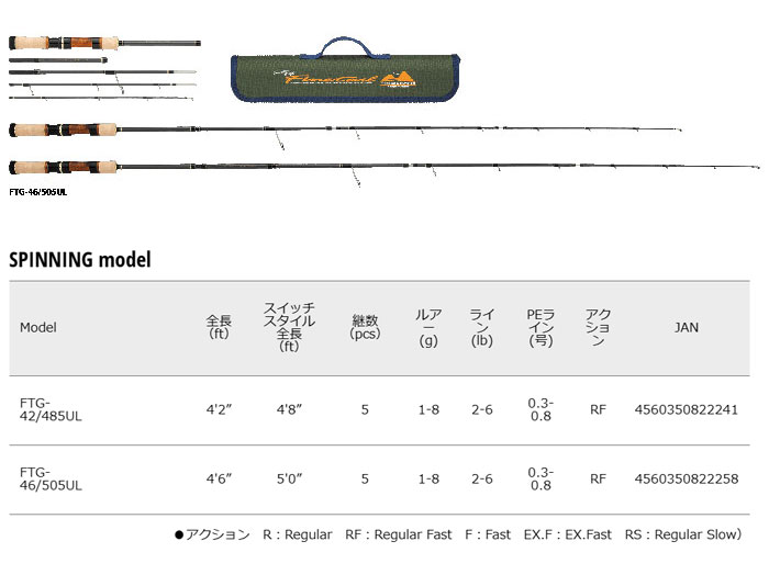 メジャークラフト ファインテール グラスモデル FTG-46/505UL Major