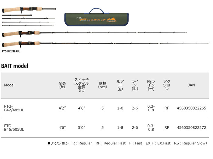 メジャークラフト ファインテール グラスモデル FTG-B46/505UL Major