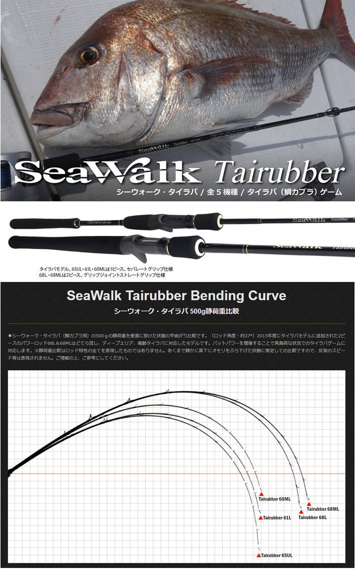 ヤマガブランクス シーウォーク タイラバ SWT-68L YAMAGA BLANKS