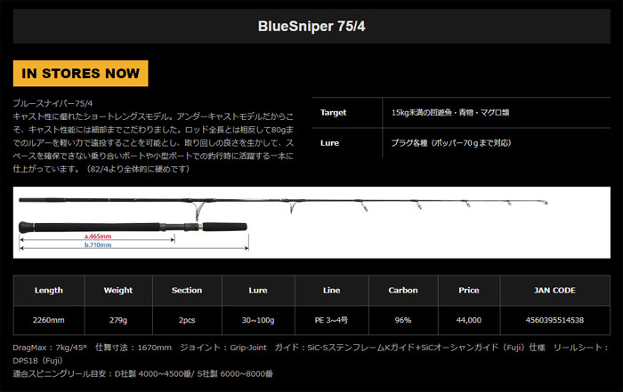 ヤマガブランクス ブルースナイパー 75/4 YAMAGA BLANKS BlueSniper