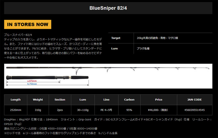 ヤマガブランクス ブルースナイパー 82/4 YAMAGA BLANKS BlueSniper