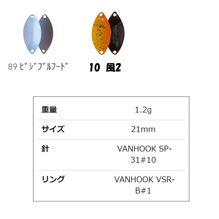 なぶら家 アキュラシー 1.2g Naburaya ACCURACY【2】 - 【バス・トラウト・ソルトのルアーフィッシング通販ショップ】BackLash／バックラッシュ｜Japanese  fishing tackle｜ルアー/釣具通販