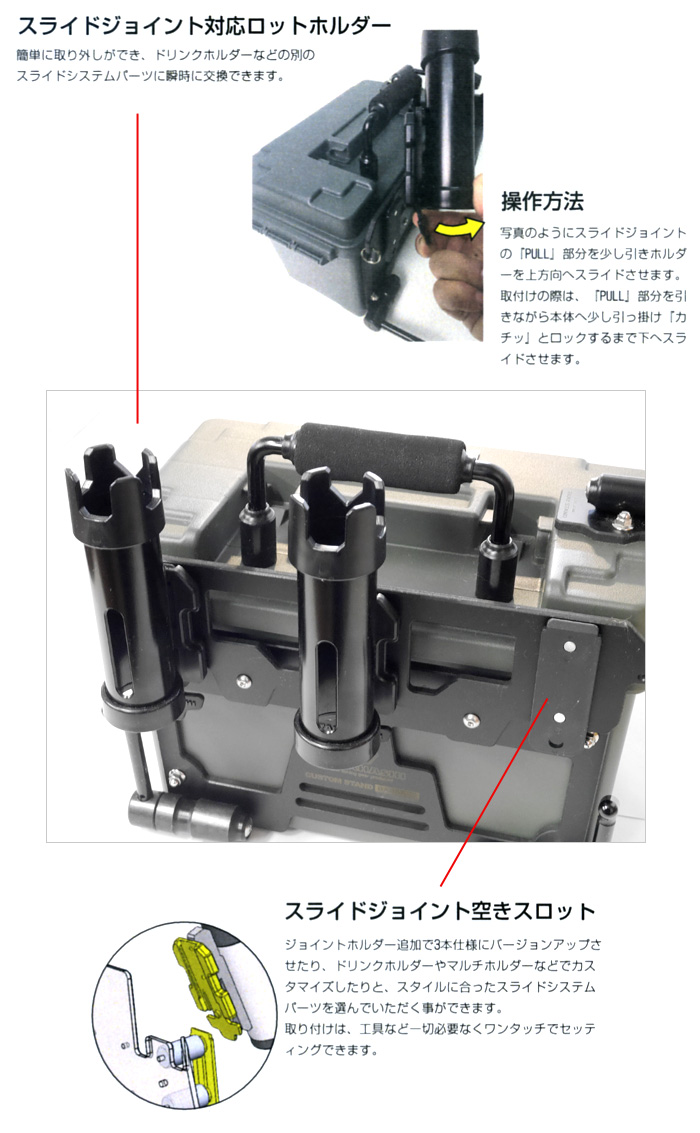 タナハシ製作所×プラノ カスタムスタンドベーシック 1712ボックス