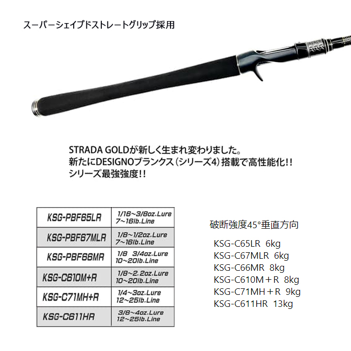 キラーヒート ストラーダゴールド KSG-C71MH+R DESINO - ロッド