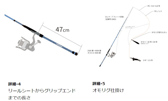 ジークラック 泥棒スティック OMO-S69L GEECRACK オモリグ ロッド （イカ オモリグ ロッド） -  【バス・トラウト・ソルトのルアーフィッシング通販ショップ】BackLash／バックラッシュ｜Japanese fishing  tackle｜ルアー/釣具通販