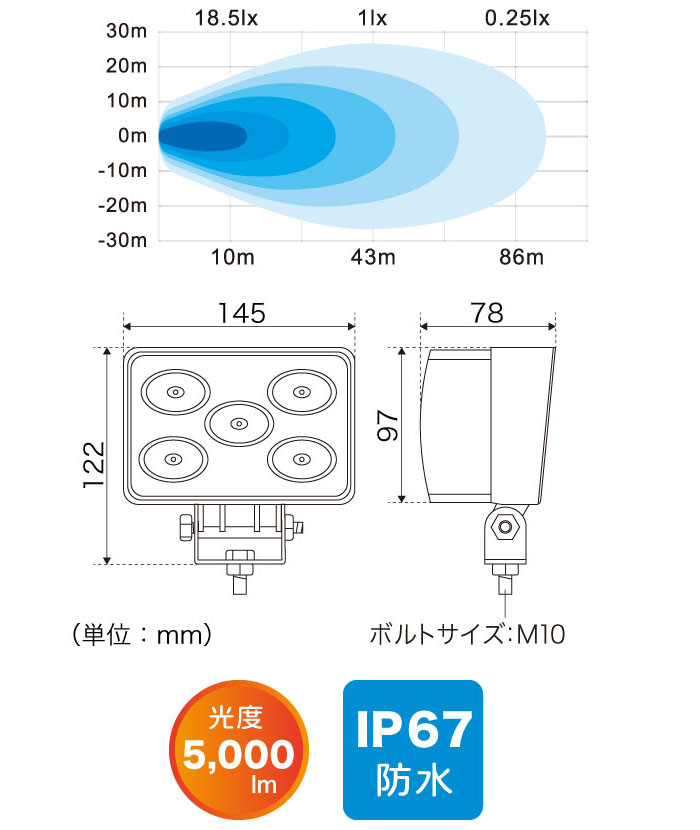 BMOジャパン 拡散スーパーLEDライト5灯 40A0005 BMO JAPAN - 【バス