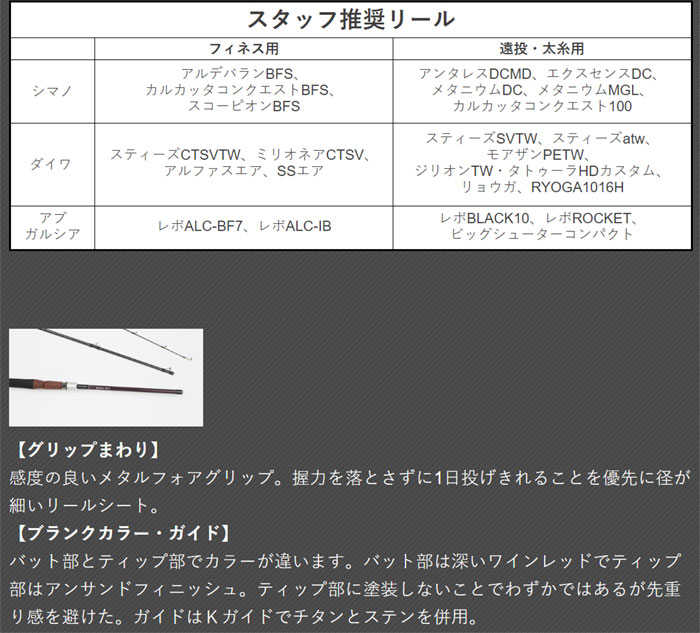 フィッシュマン ビームス クローラ FB-83L+ FISHMAN Beams CRAWLA