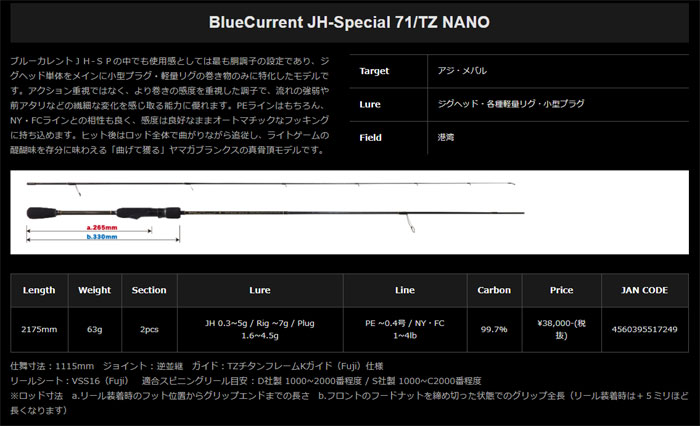 ヤマガブランクス ブルーカレント JH-Special 71TZ NANO YAMAGA BLANKS