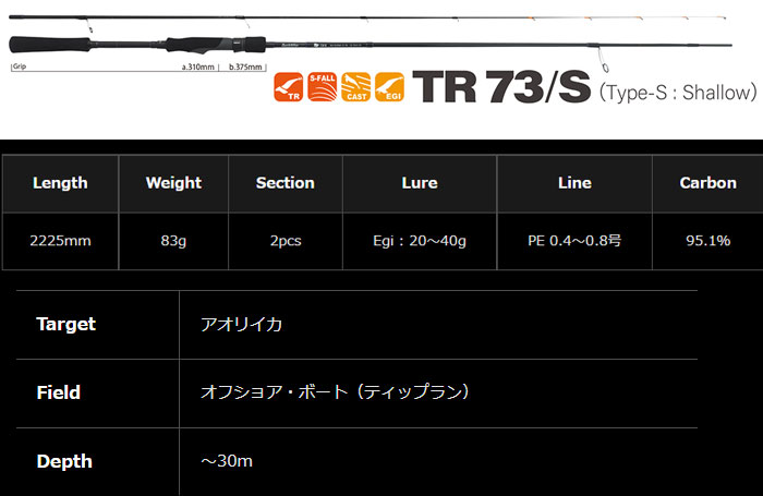 ヤマガブランクス バトルウィップ TR 73/S YAMAGA BLANKS Battle Whip ...