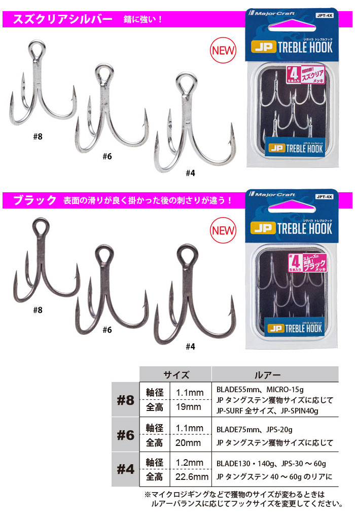 メジャークラフト ジグパラトレブルフック Major Craft Treble Hook バス ソルトのルアーフィッシング通販ショップ Backlash バックラッシュ Japanese Fishing Tackle ルアー 釣具通販