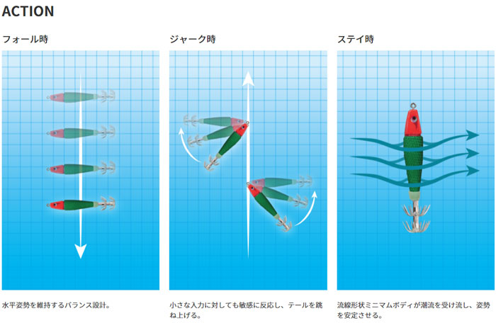 ポイント10倍】ボーズレス TGハットリ タングステンスッテ 20号 BOZLES