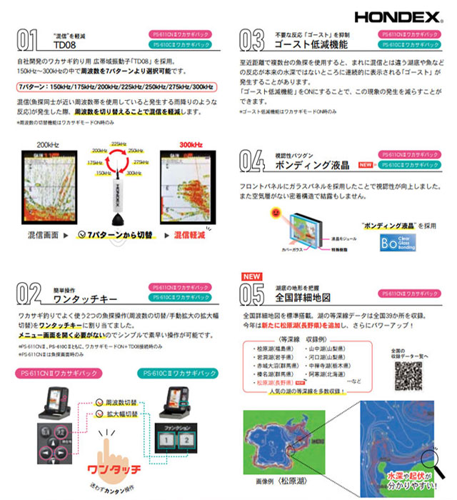 取り寄せ商品】ホンデックス ポータブルGPS内臓魚探 PS-610C2 HONDEX