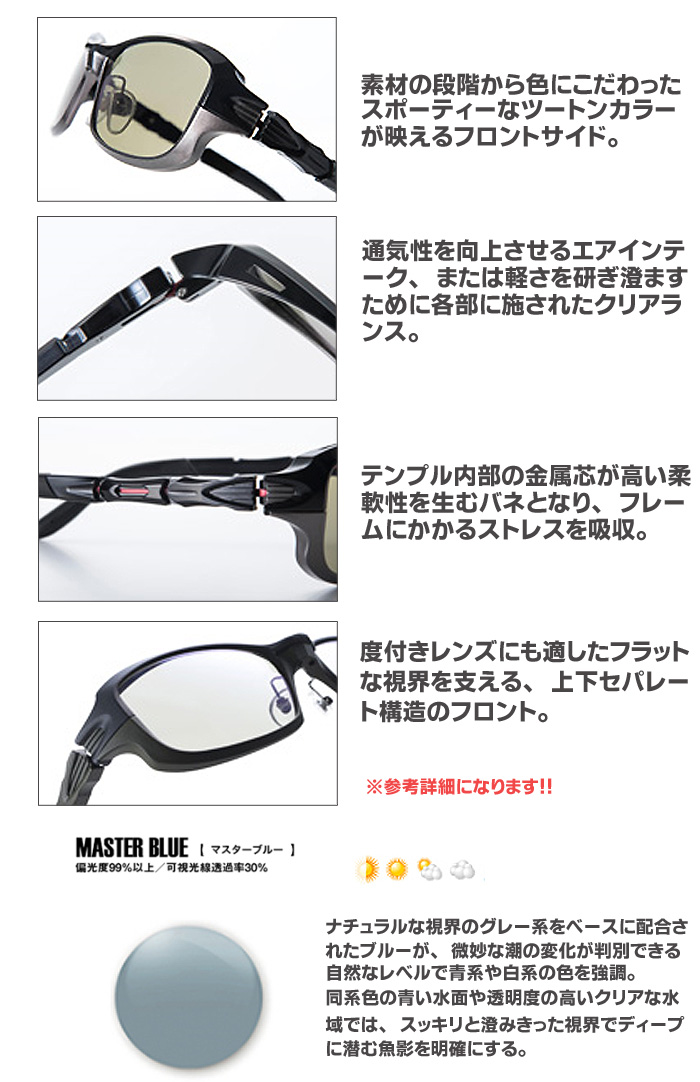 zeal optics(ジールオプティクス) 偏光サングラス ファントム F-1561