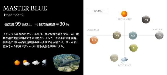 zeal optics(ジールオプティクス) 偏光サングラス ドリオ F-1661 ＃マスターブルー シルバーミラー ZEAL DORIO -  【バス・トラウト・ソルトのルアーフィッシング通販ショップ】BackLash／バックラッシュ｜Japanese fishing  tackle｜ルアー/釣具通販