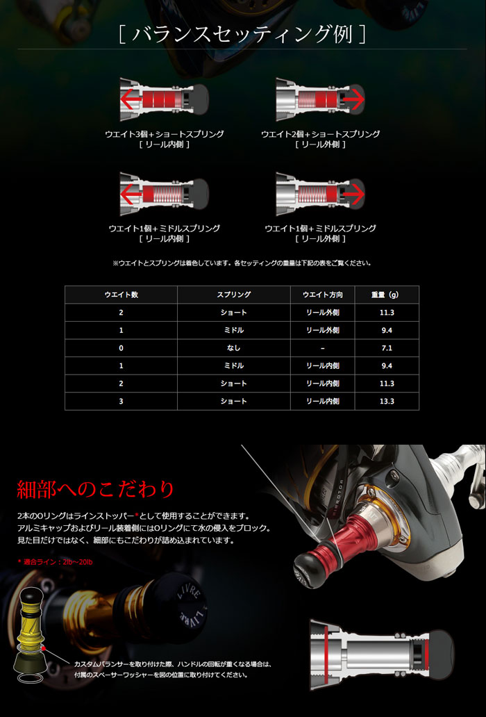 リブレ カスタムバランサーショート C1タイプ LIVRE Custom Balancer