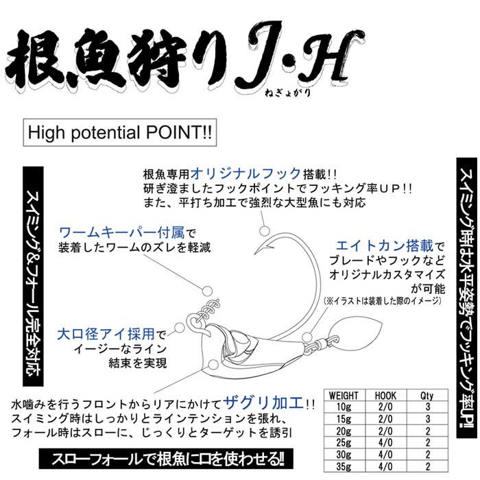 ルーディーズ 根魚狩りジグヘッド ねぎょがり Rudie S Jh バス ソルトのルアーフィッシング通販ショップ Backlash バックラッシュ Japanese Fishing Tackle ルアー 釣具通販