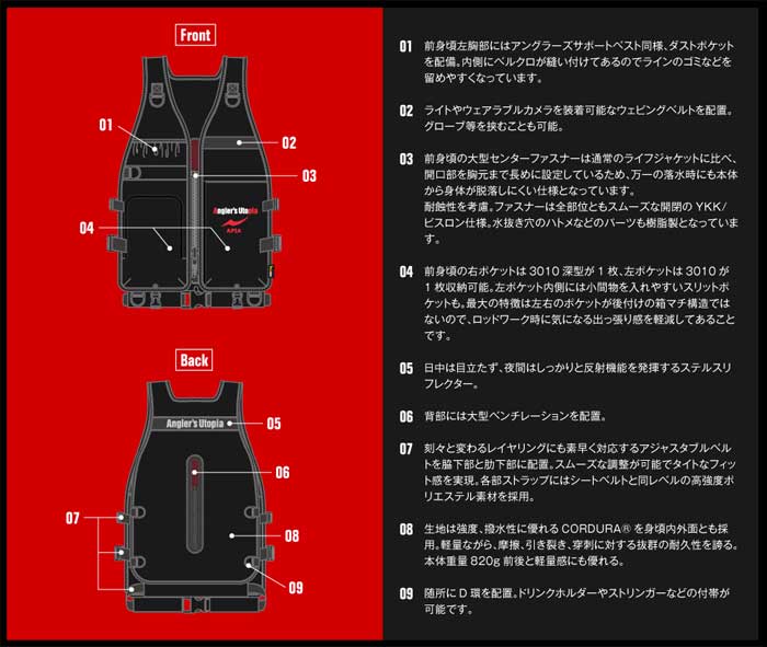 アピア（APIA） アクティブパフォーマンスベスト APベスト ブラック