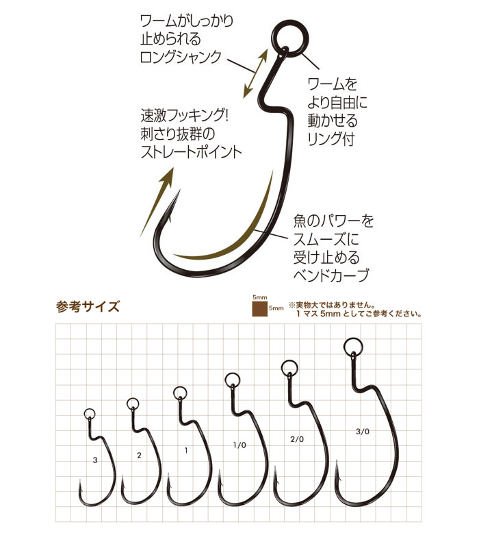 ジャングルジム リングロッカー JUNGLEGYM RING ROCKER -  【バス＆ソルトのルアーフィッシング通販ショップ】BackLash／バックラッシュ｜Japanese fishing tackle｜ルアー/釣具通販