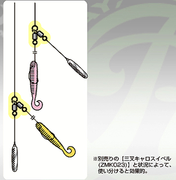 Ryugi リューギ 三叉キャロスイベル バス ソルトのルアーフィッシング通販ショップ Backlash バックラッシュ Japanese Fishing Tackle ルアー 釣具通販