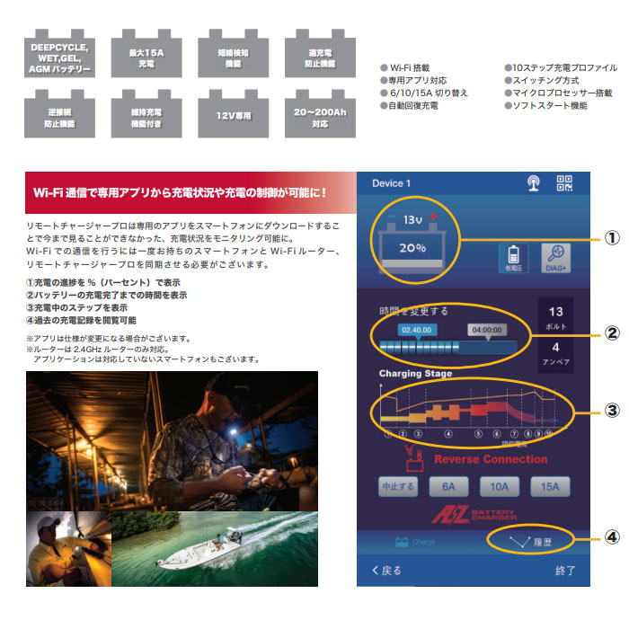 取り寄せ商品】AZ バッテリーチャージャー リモートチャージャープロ