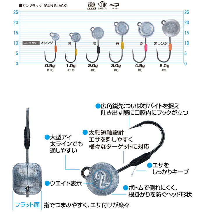 Owner Cultiva Mushi Head Jig Head