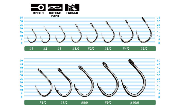 Owner Ringed Gorilla Hook 1/0