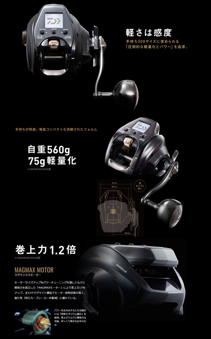 ダイワ シーボーグ 300j 300jl Daiwa Seaborg バス ソルトのルアーフィッシング通販ショップ Backlash バックラッシュ Japanese Fishing Tackle ルアー 釣具通販