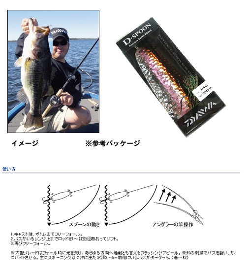 ダイワ Daiwa Dスプーン 3 4 バス ソルトのルアーフィッシング通販ショップ Backlash バックラッシュ Japanese Fishing Tackle ルアー 釣具通販